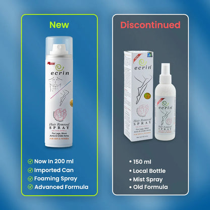 Hair Removal Foaming Spray